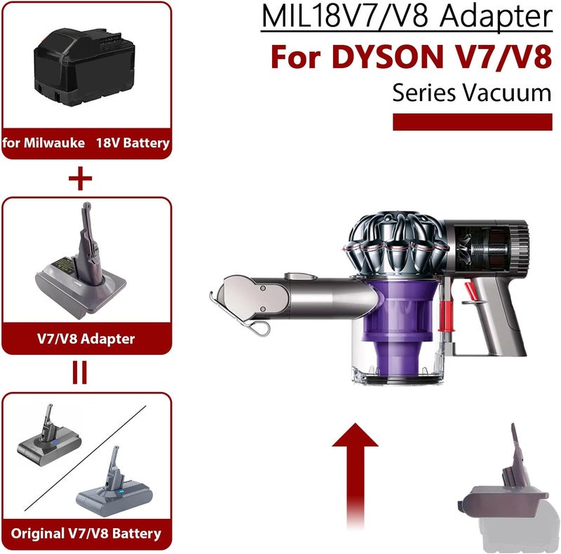 ASUNT New Version V8 V7 Battery Adapter for Milwaukee M-18 18V Li-ion Battery Convert to Replace for Dyson V8 V7 Battery Work for Dyson V8/7 Vacuum Cleaners V8/7 Animal V8/7 Absolute V8/7 Motorhead - Image 2